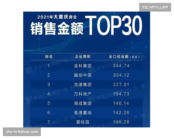 中游球队找到各自生存空间 差异化建队策略优化格局